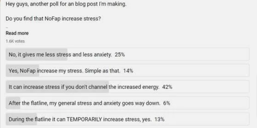 Menprovement survey about nofap mood