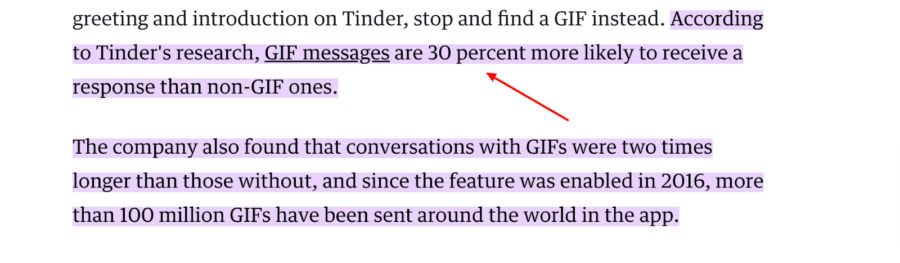Research on response rate to gifs on tinder