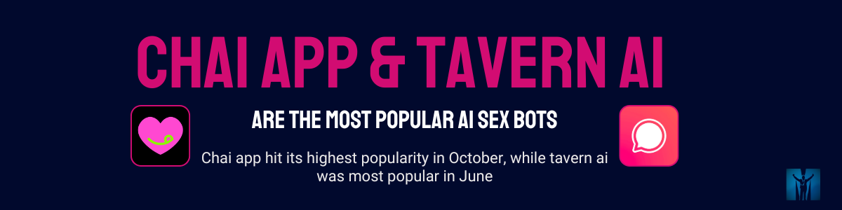 Chai App & Tavern AI are the most popular