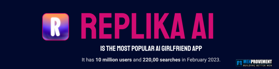 Replika AI is the most popular AI Girlfriend app